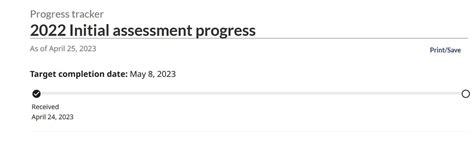 Case number cra.  The Progress tracker is available on the Overview page of both My Ac...