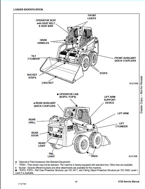 Case skid steer 1840 specs manual. - Manuale di officina norton 850 commando mark iii 1975 1976 1977.