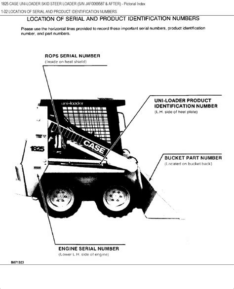 Case skid steer loader 1825 manual. - Braun thermoscan ear thermometer irt3020 manual.