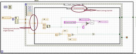 Case structure: selector values have wrong type - Page 2 - NI