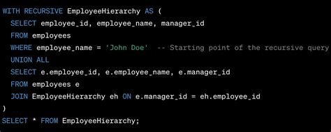 Case study: using a recursive CTE to traverse an employee …