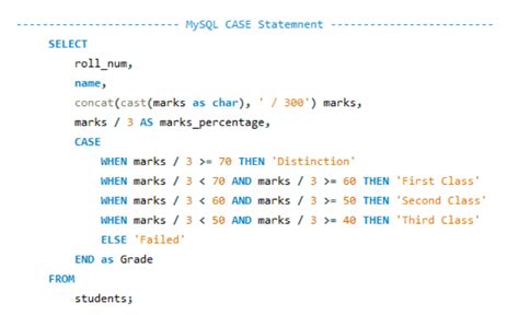 Case when in ms sql