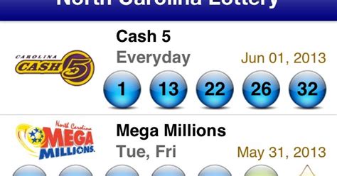 Here are the North Carolina Cash 5 winning numbers on Sunday, June 