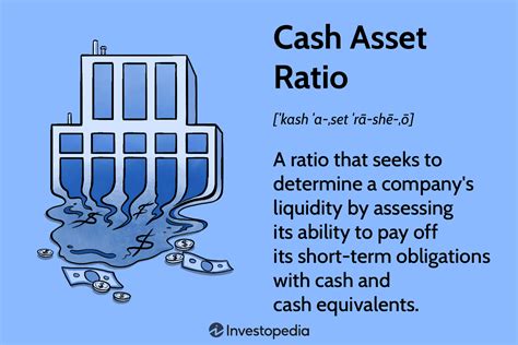 Cash Asset Ratio: What it is, How it's Calculated - Investopedia