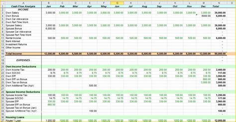 Cash Flow Forecast Excel Template Free MS Excel Templates