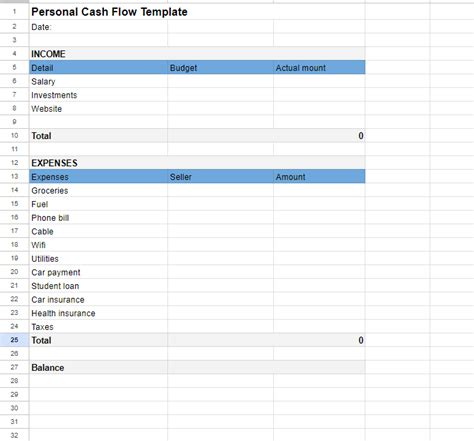 Cash Flow Template Google Sheets Guide + 3 Free Spreadsheets
