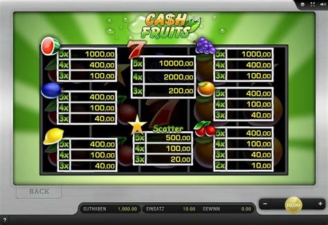 casino slot spiele cash fruits
