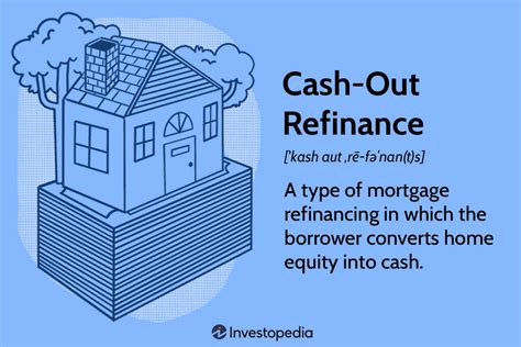 Cash Out Refinance New Orleans 🏦 Apr 2024