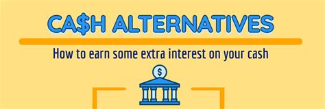 Cash alternatives are investment types that you can consider as alternatives to simply holding money in your checking account. They’re options that are basically as safe as cash, but that can let you earn a slightly higher …. 