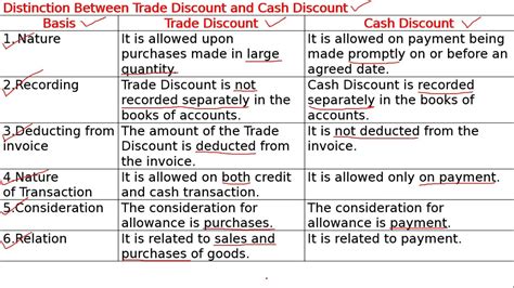 Cash and trade. Things To Know About Cash and trade. 