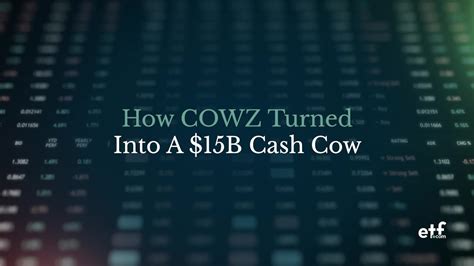 Cash cow etf. Inside COWS. It is a strategy-driven ETF investing in U.S. companies with high free cash flow yield and dividend growth aimed to provide long-term capital appreciation and monthly income ... 