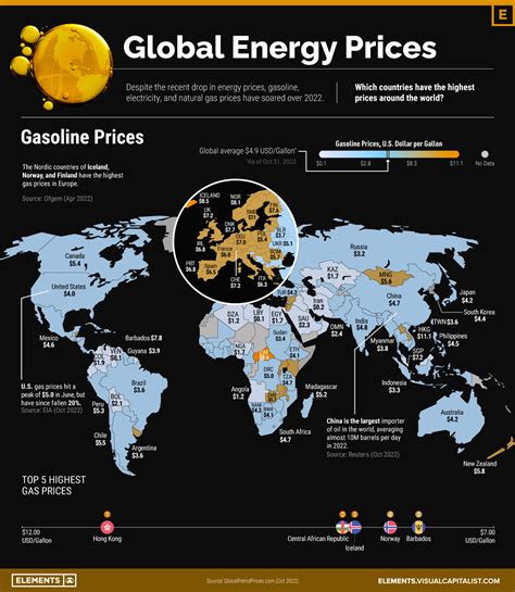 Cash energy prices. Things To Know About Cash energy prices. 