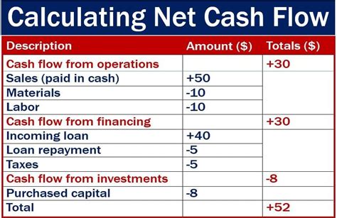 Cash net. Things To Know About Cash net. 