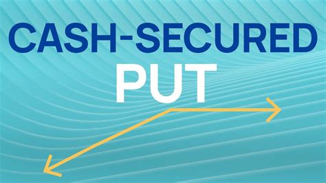 A cash-secured put is an income options strategy that involves writing a put option on a stock or ETF and simultaneously putting aside the capital to buy the stock if …. 