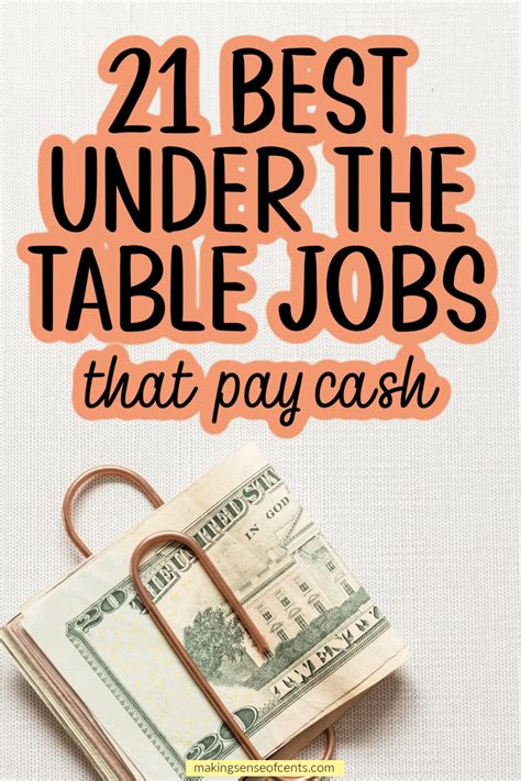 Cash under the table jobs in Lubbock, TX - jooble.org