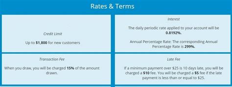 Cashnetusa interest rate. The daily periodic rate applied to your account will be between 0.6274% - 0.8192%. Annual Percentage Rate: The corresponding Annual Percentage Rate will be between 229% - 299%. 