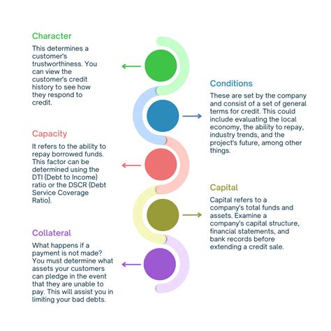 Cashpro customer service.  Dealing with debt and credit issues can be a difficult process.  Se...