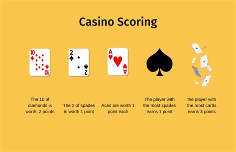 casino card game points
