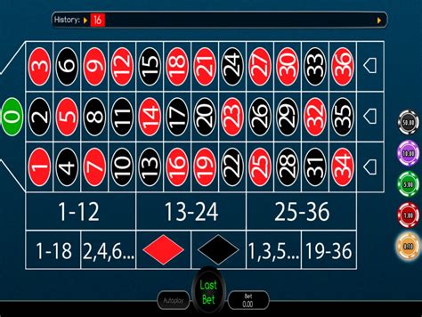 Casino Roulette от Wazdan  играть в онлайн рулетку бесплатно