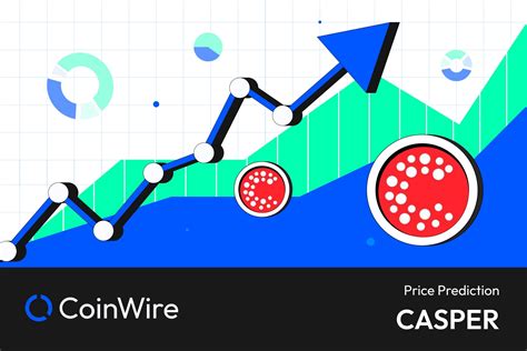 Casper (CSPR) Price Prediction 2024, 2024 + Future CSPR Price