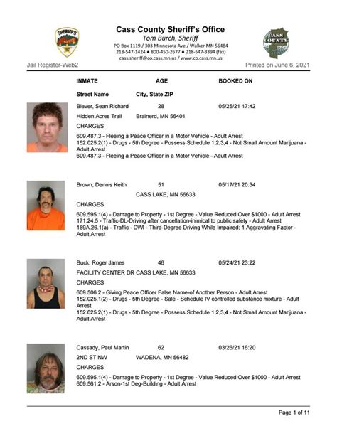 Cass county jail roster.  Inmate details include CONTACT US Cass County Sheriff's Off...