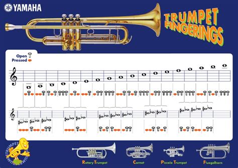 Cassation, voor 3 trompetten en 3 trombones. - Volle aufrechte und verriegelte position des insiders zu.