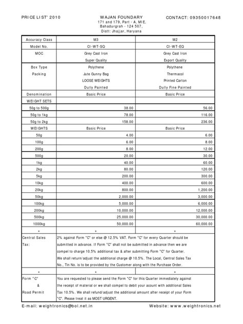 Cast Iron Weights Price List 2010