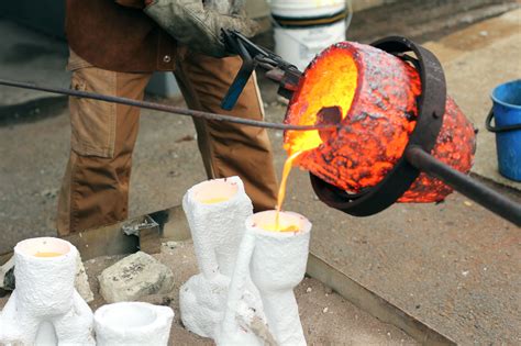 Casting and Moulding Foundry Techniques for Schools