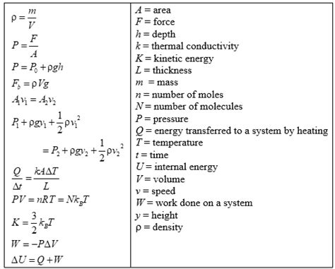 Castle Learning Answer Key Physics