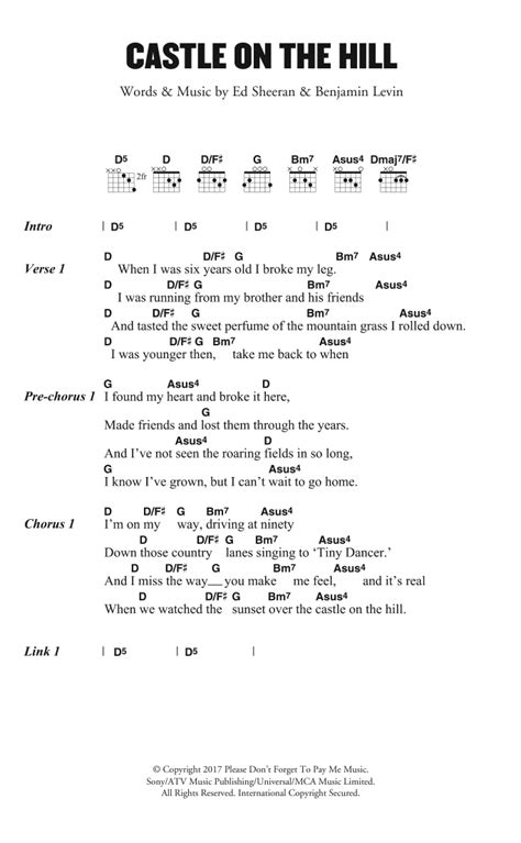 Castle On The Hill Acoustic Chords - Ultimate Guitar