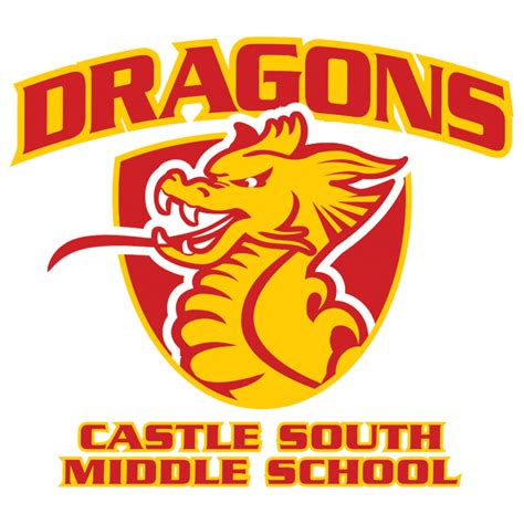 Castle South Middle School - Academic Teams by Grade