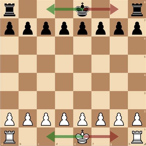 Castling in chess. Things To Know About Castling in chess. 