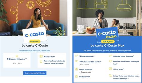 Casto, casto, Castorama
