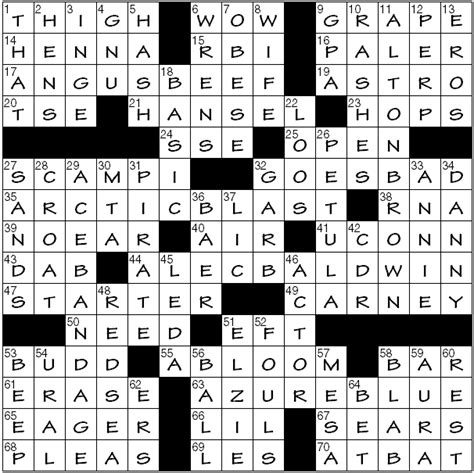 Clue: Castor and Pollux's mom. Castor and Pollux's mom is a crossword