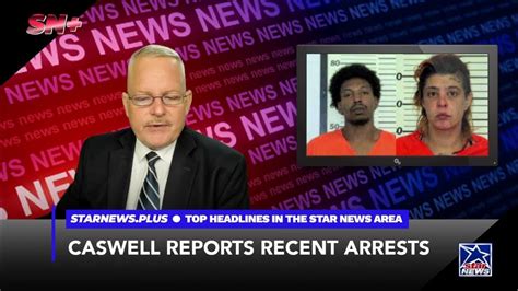 Caswell county arrests 2024. .  <a href=https://merchant.sonarmatrix.com/caah/in...