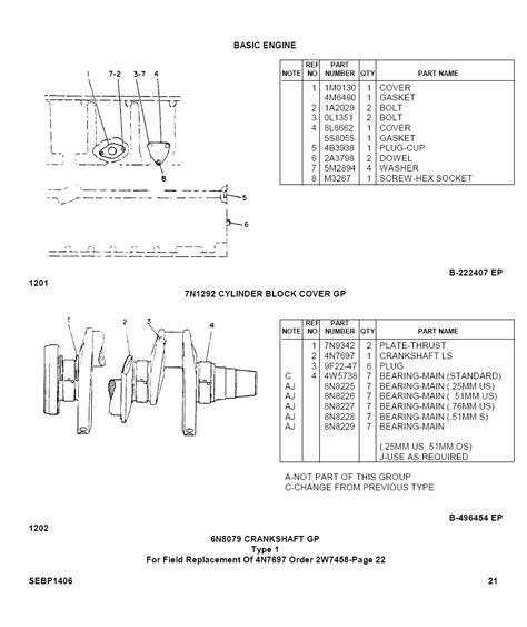 Cat 3306 service manual oil pan. - Bridge for beginners a stepbystep guide to one of the most challenging card games.