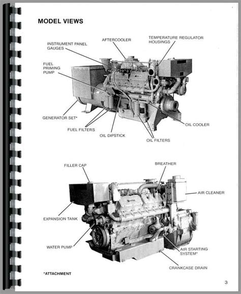 Cat 3412 service and parts manual. - Jvc gz e200 e205 service manual and repair guide.