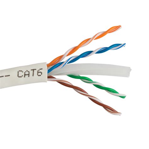 Cat 6 kablo markaları
