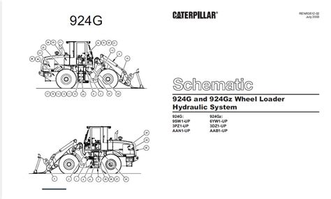 Cat 924g wheel loader parts manual catalog. - Hyundai trajet 2001 repair service manual.