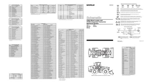 Cat 938g wheel loader operators manual. - Control of trypanosomiasis by entomologcal means.