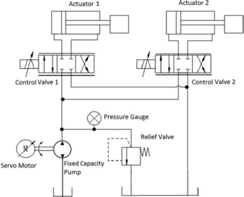Cat Hydraulic Circuit Diagram