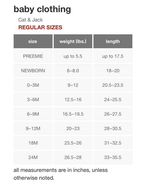 Cat Jack Shoe Size Chart