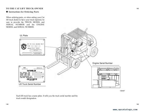 Cat dp70e fork lift parts manual. - Nationale standortbedingungen in der seeschifffahrt und deren auswirkungen auf rentabilität und risiko einer reederei.