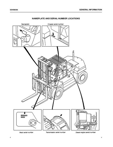 Cat forklift parts manual on line. - A catholics guide to rome by frank j korn.