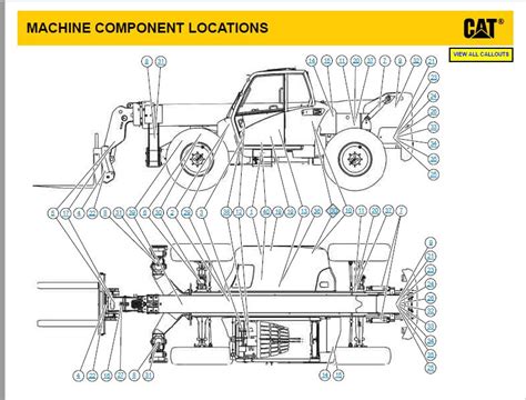 Cat th560b telehandler stering sillender remove manual. - Quick hitch locking pin price guide.