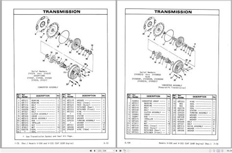 Cat v225 forklift transmission parts manual. - Microeconomics teacher resource manual unit 4.