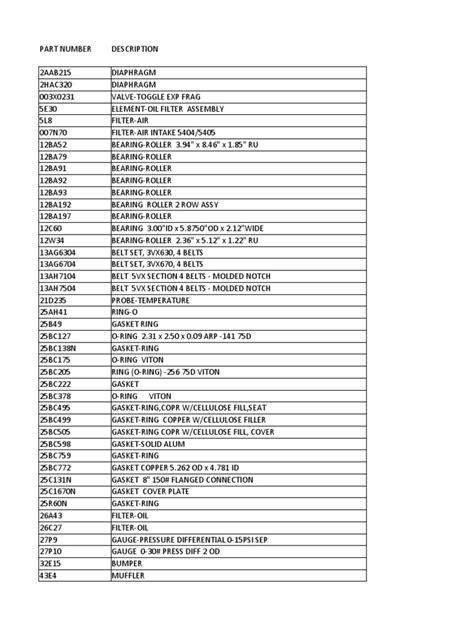 Catalog/12 Part Number Specifications
