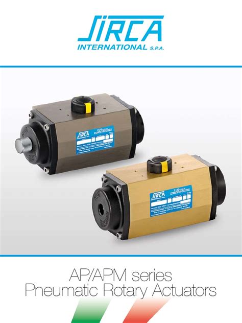 Active Directory Global Catalog Attributes