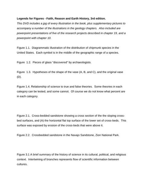 Catalog Number For Faith And Reason