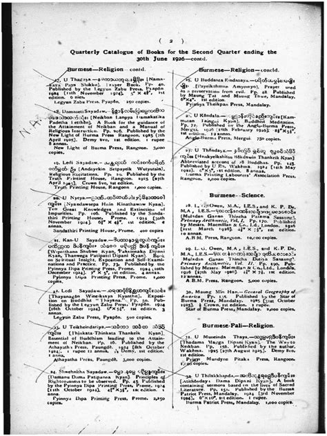 Catalog of Book Publish in Burma 1926 1929